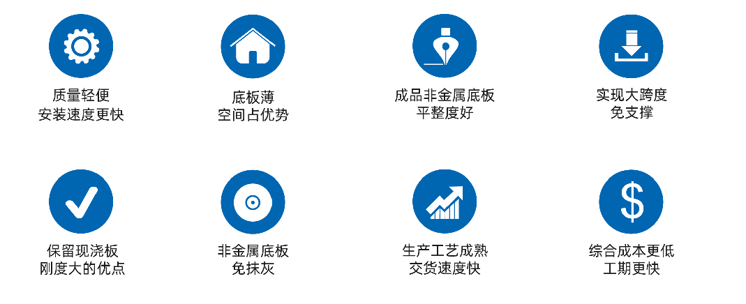 滿載而歸 | 鎂晶亮相川渝住博會(huì)