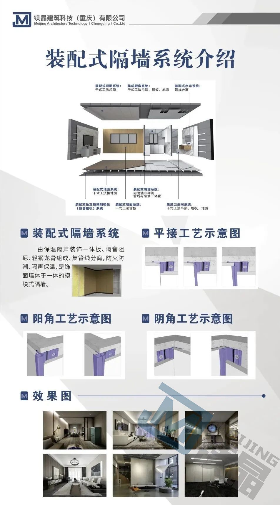 滿載而歸 | 鎂晶亮相川渝住博會(huì)